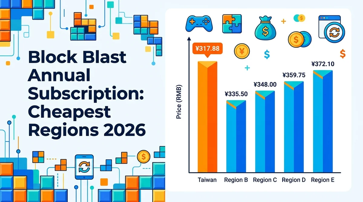 Block Blast! Annual Subscription: Which Region Is Cheapest? 2026 Price Ranking Across 21 Regions and 1.5x Price Gap Analysis