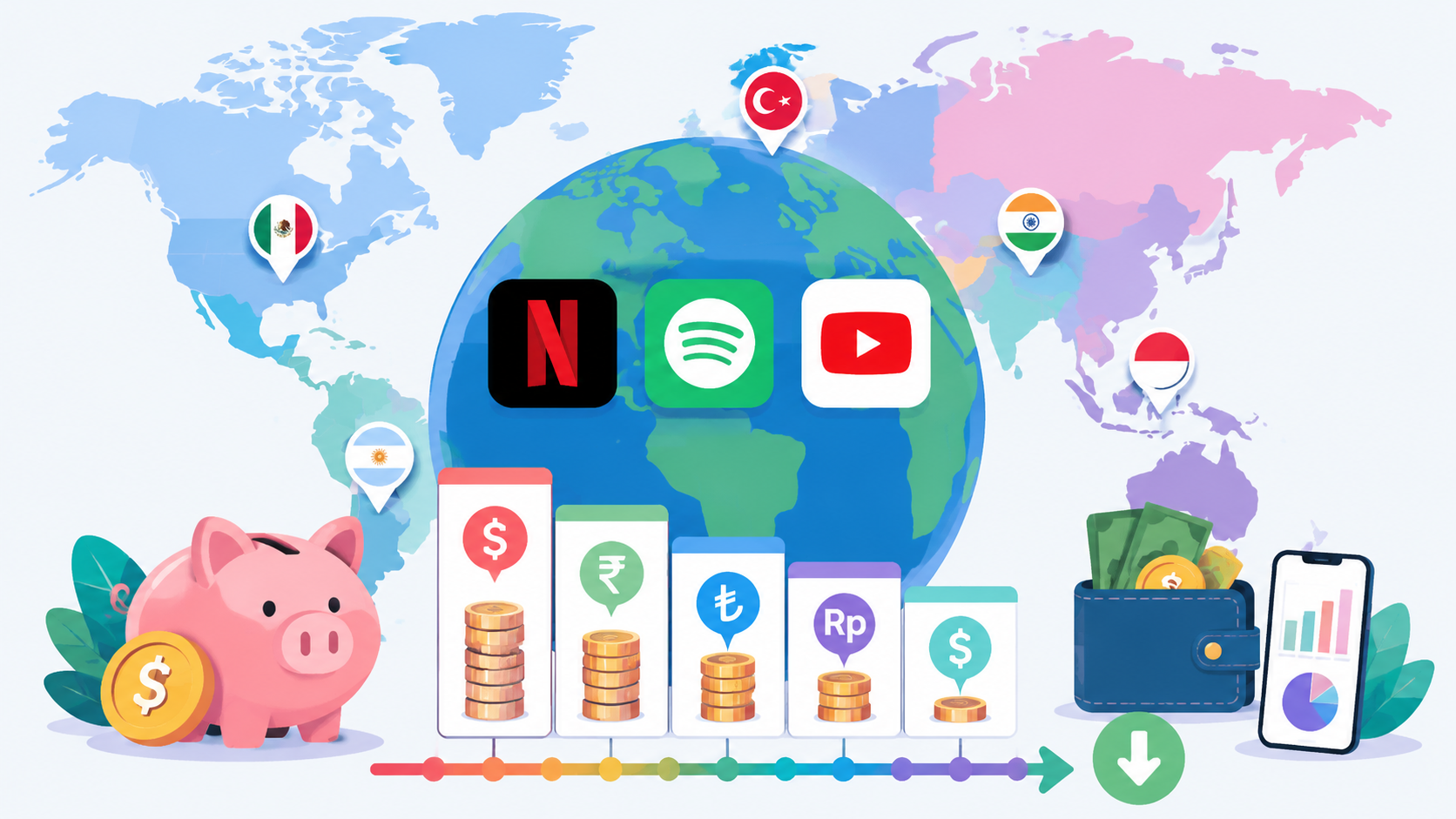 2026年流媒体订阅最便宜地区汇总：Netflix、Spotify、YouTube Premium 一站式对比
