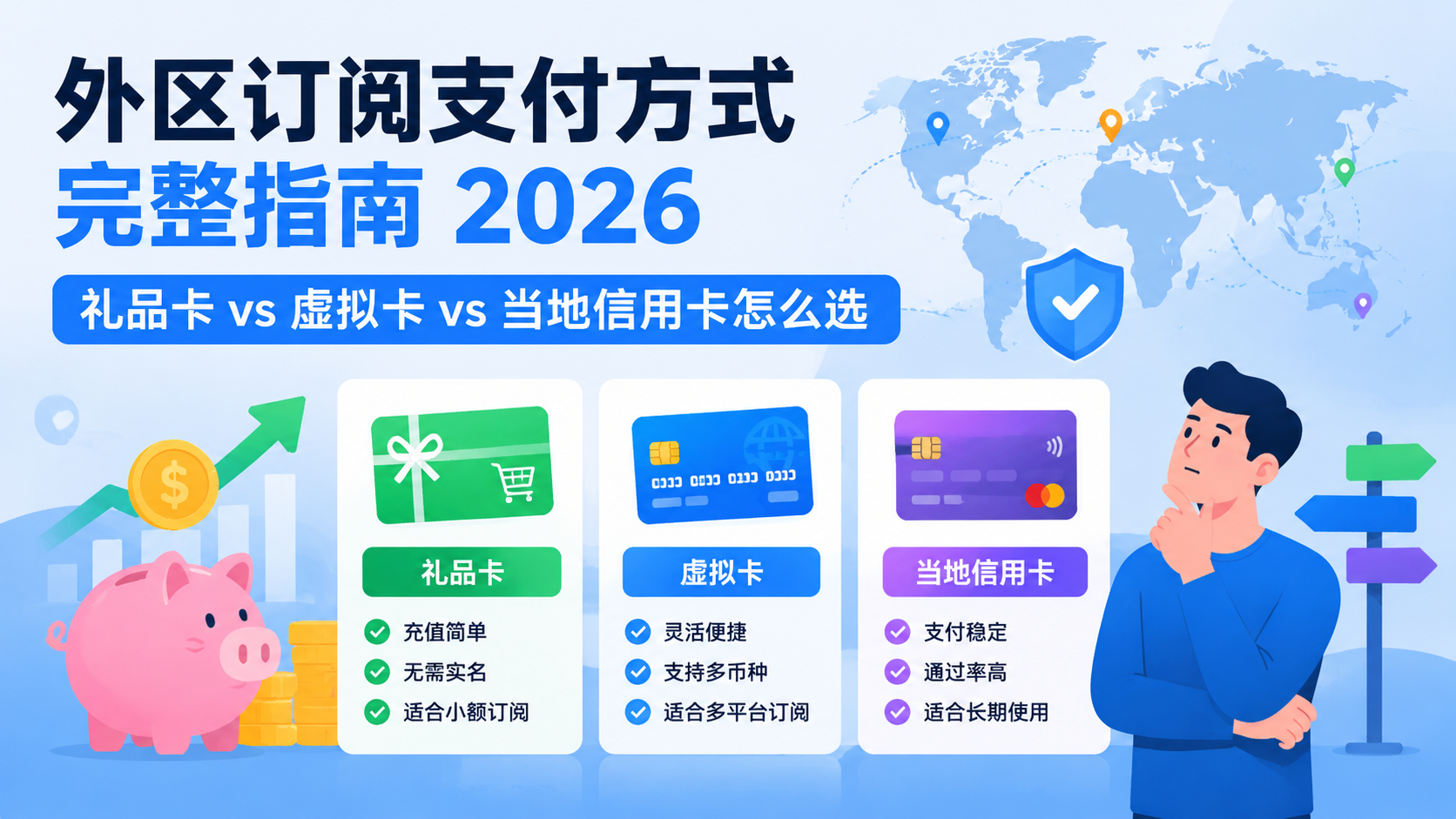 Complete Guide to Foreign Region Subscription Payments 2026: Gift Cards vs Virtual Cards vs Local Credit Cards