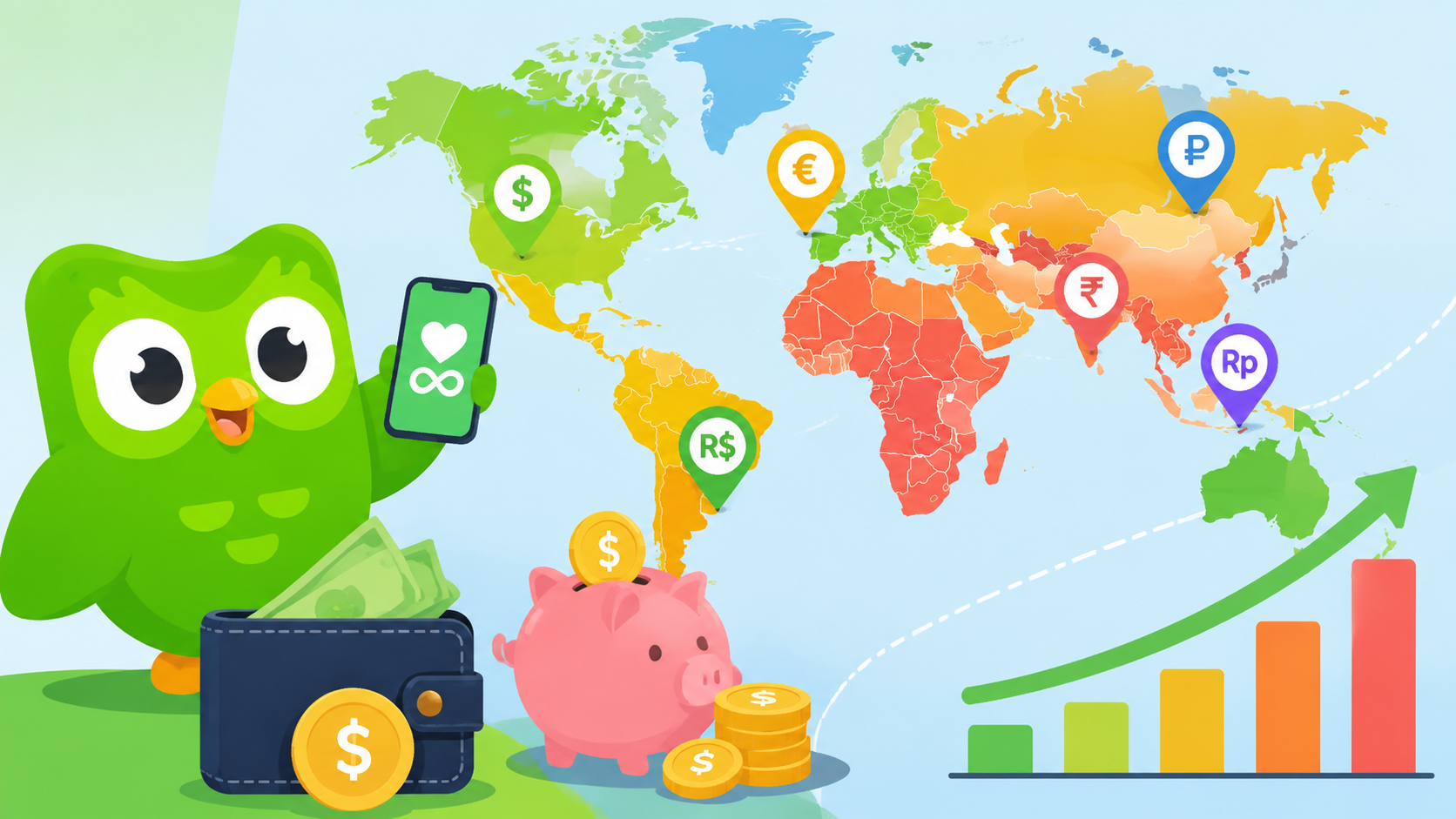 Duolingo 全球订阅价格对比 2026：哪个国家最便宜？