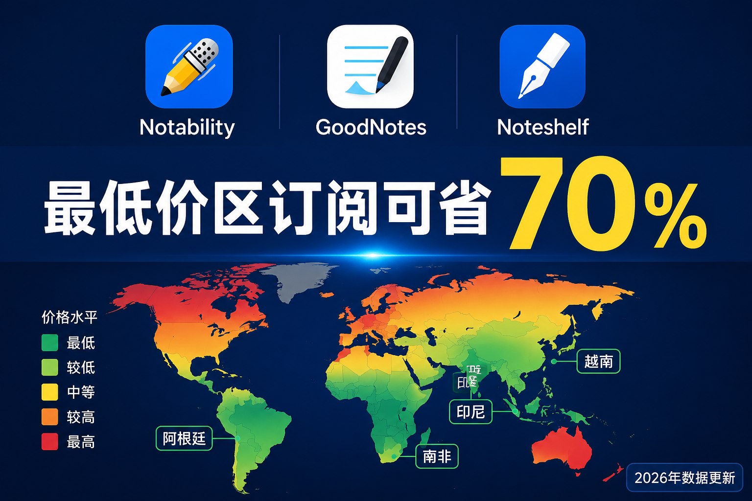 笔记 App 最便宜订阅地区 2026：Notability、GoodNotes、Noteshelf 全球价格排行