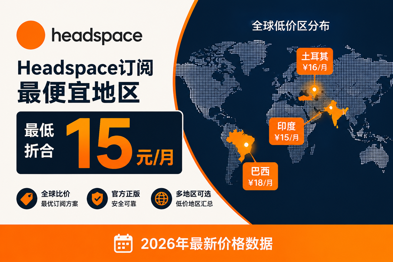 Headspace 订阅最便宜地区 2026：哪个国家最划算？完整价格排行