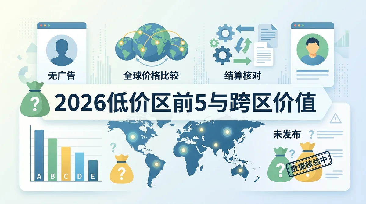 WhatsApp Messenger 四账号无广告：2026低价区前5与跨区价值